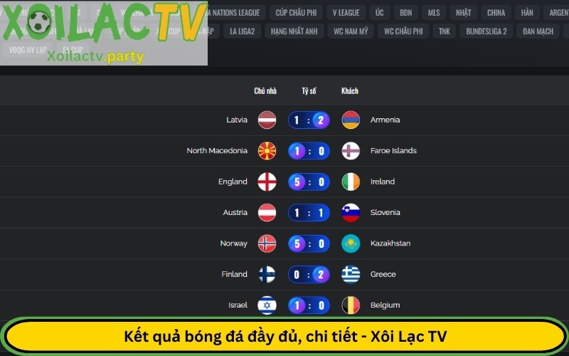 Kết quả bóng đá đầy đủ, chi tiết - Xôi Lạc TV